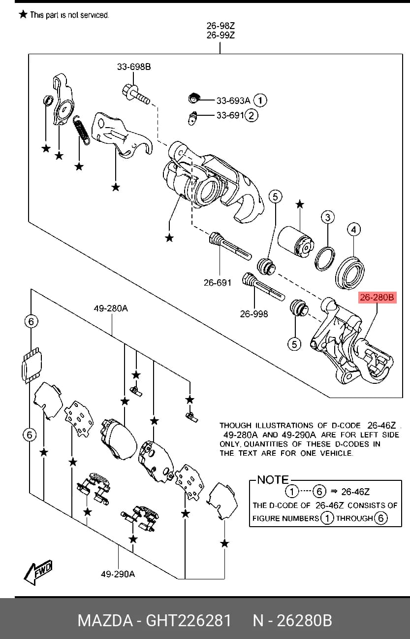 PART — Others