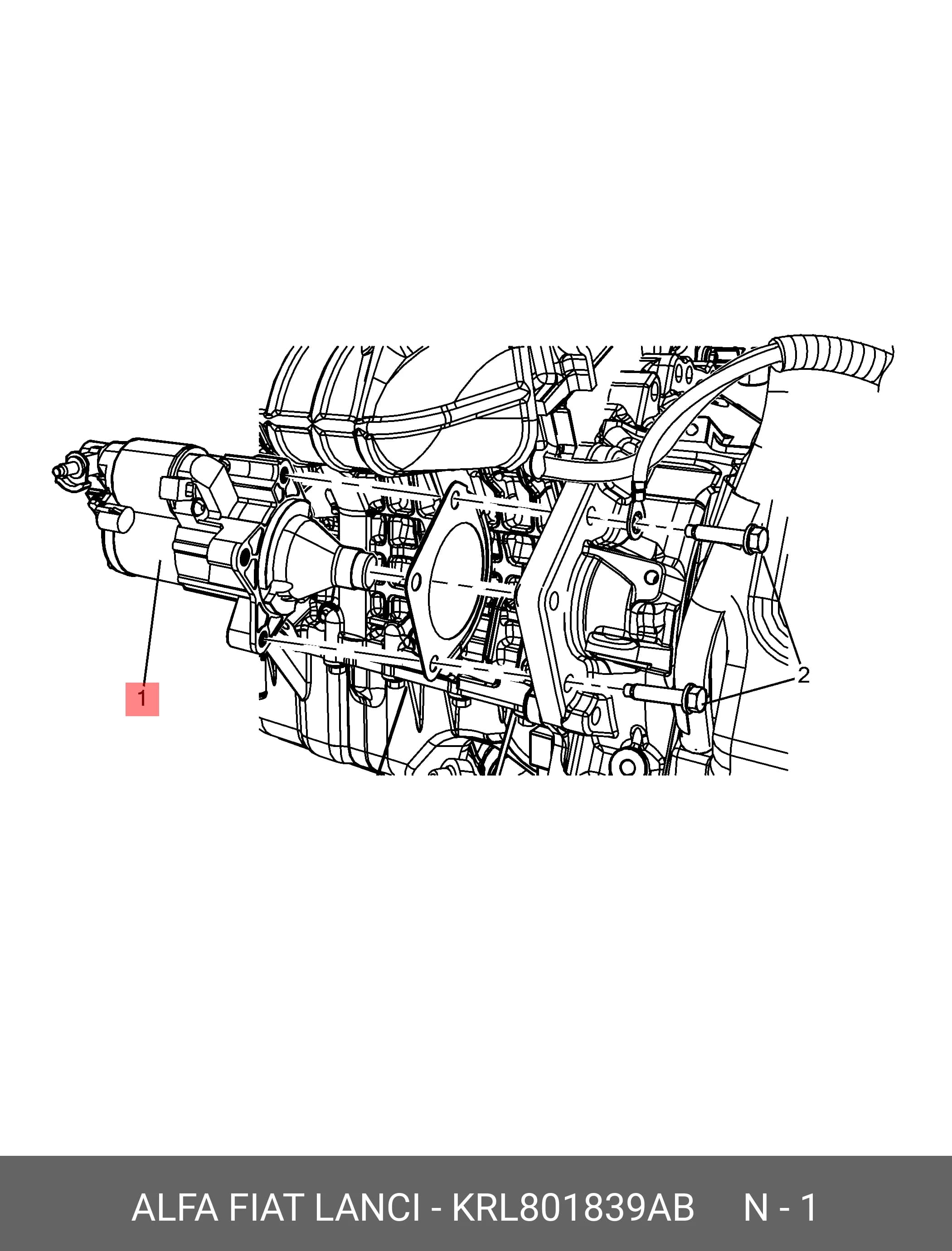 PART — Others