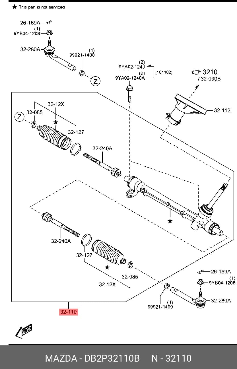 PART — Others