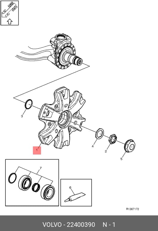 PART — Others