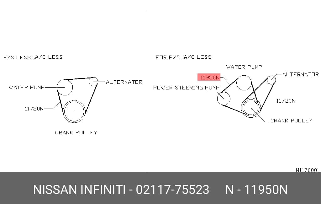 PART — Others
