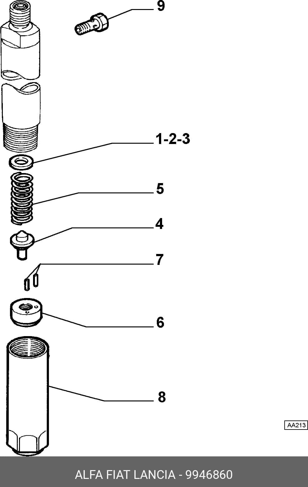 PART — Others