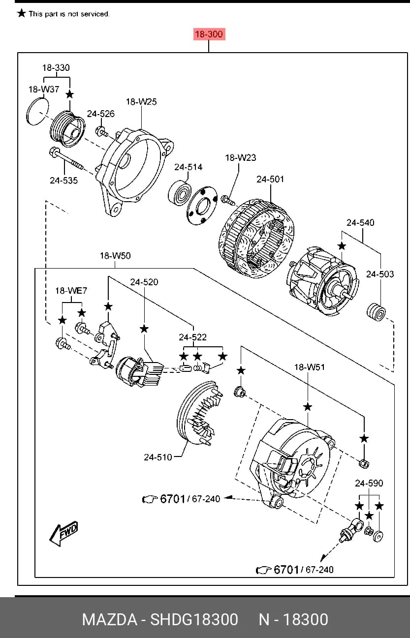 PART — Others