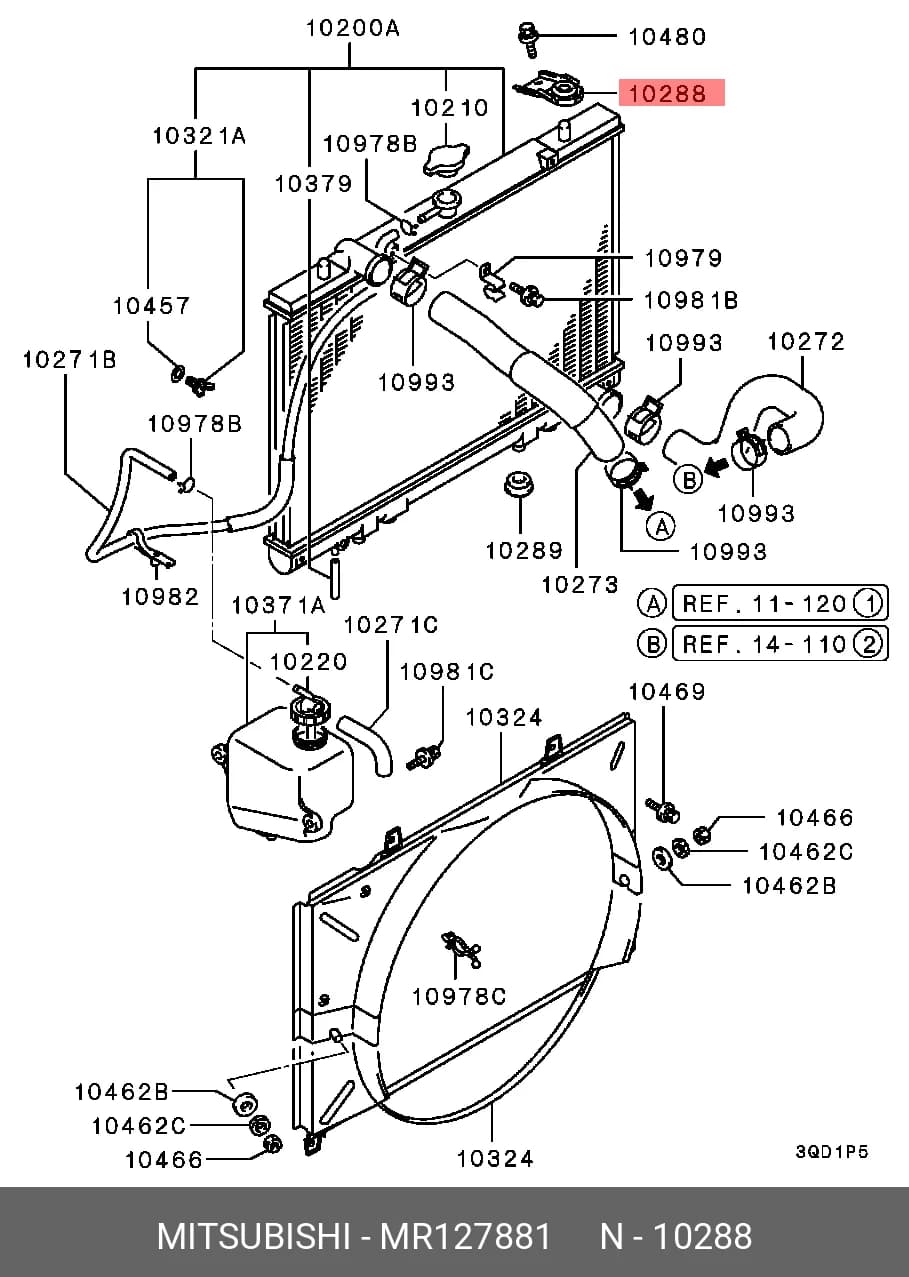 PART — Others