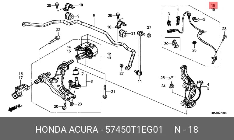 PART — Others