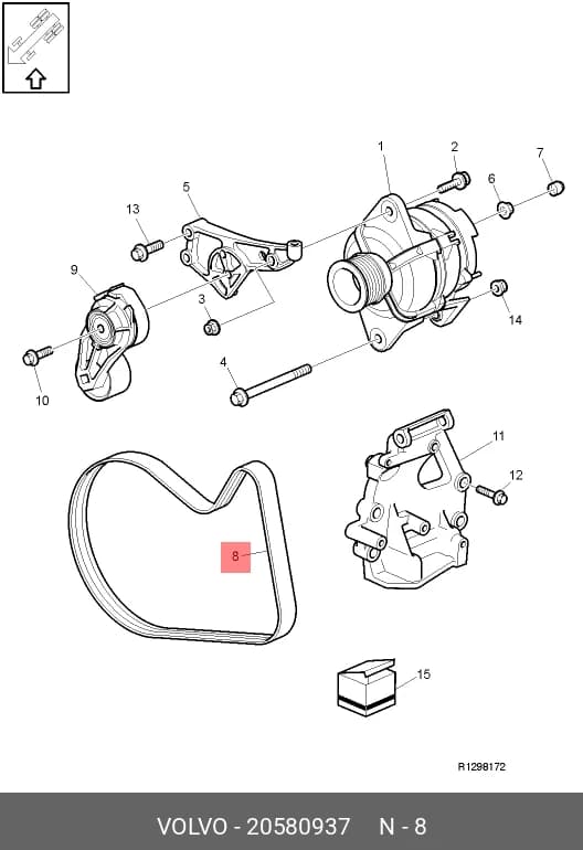 PART — Others