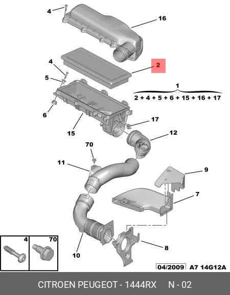 PART — Others