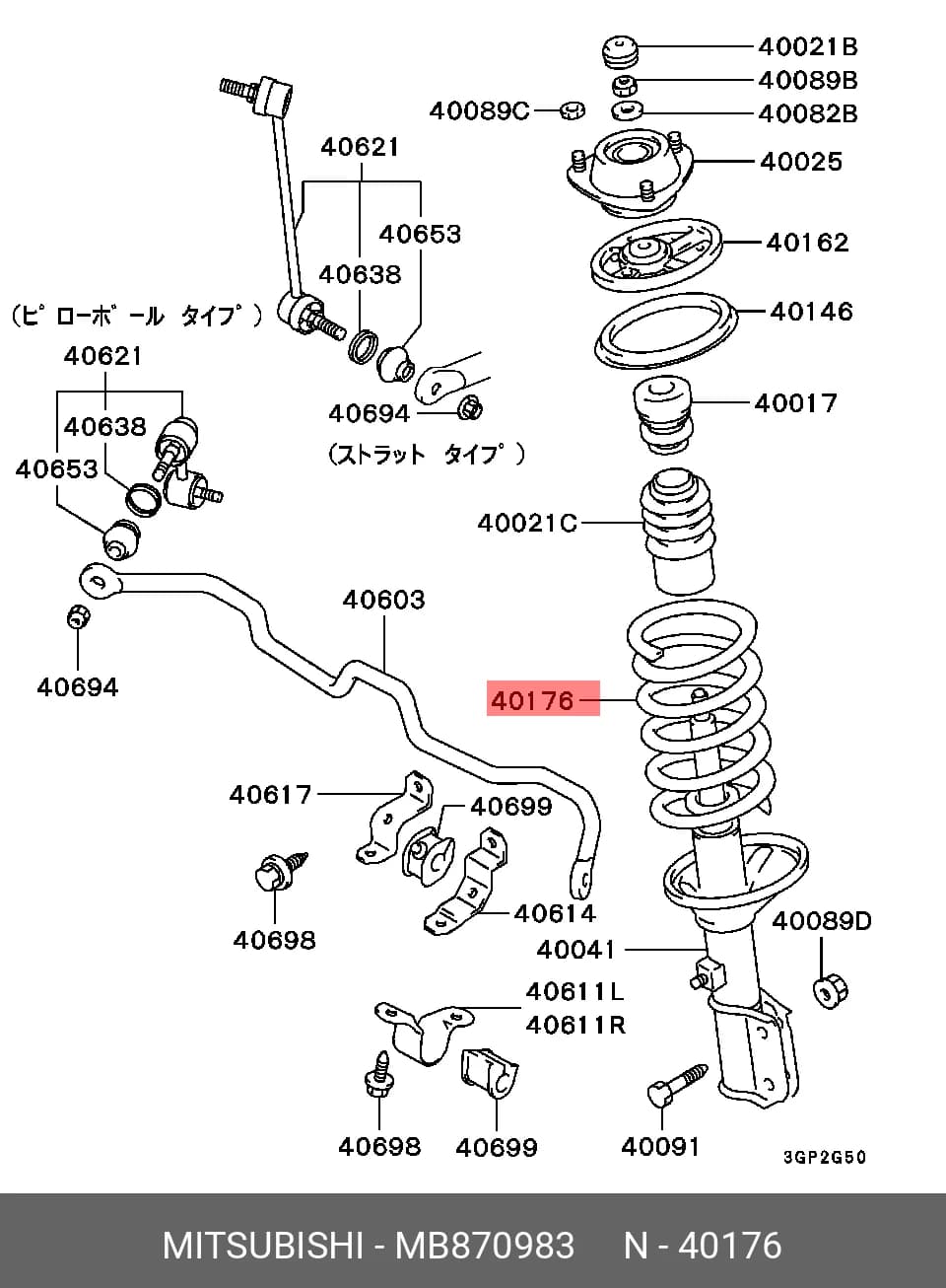 PART — Others