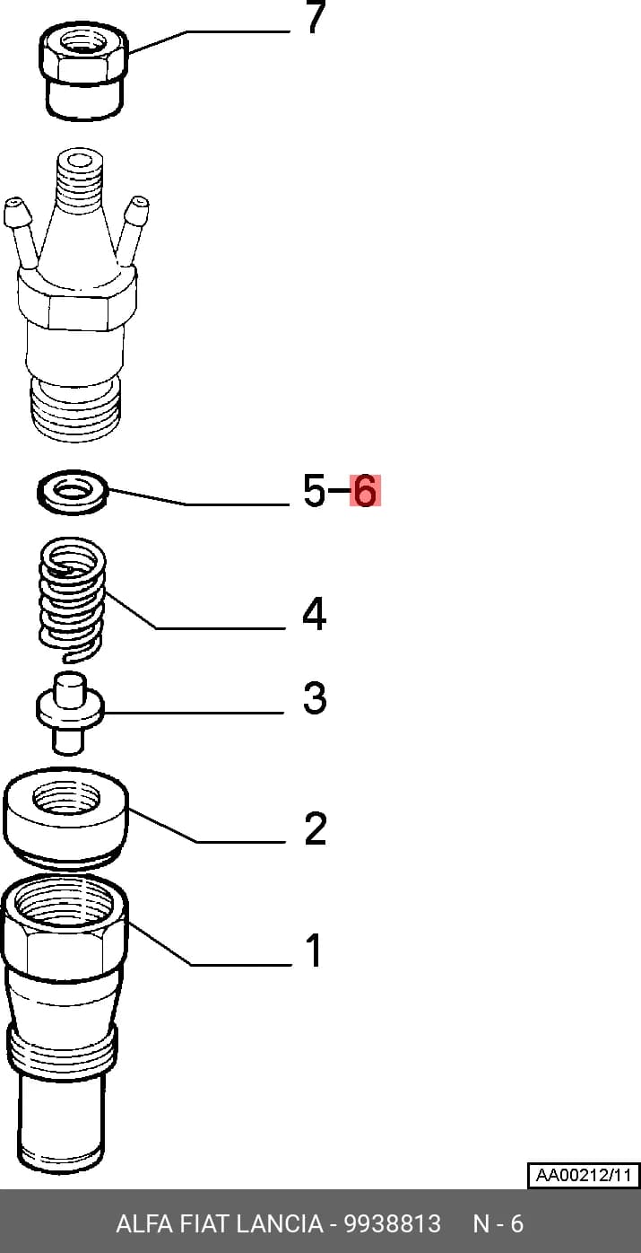 PART — Others
