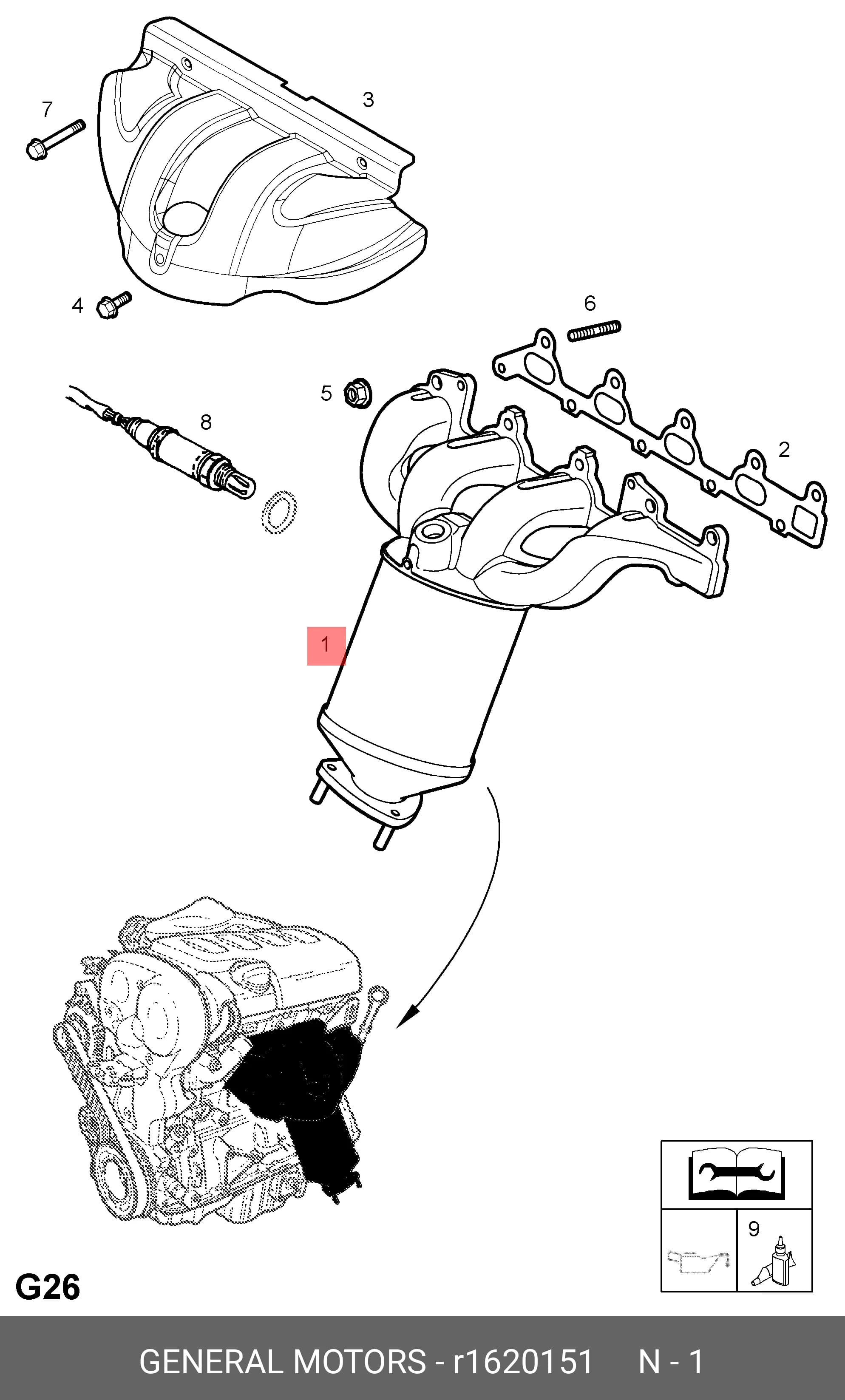 PART — Others
