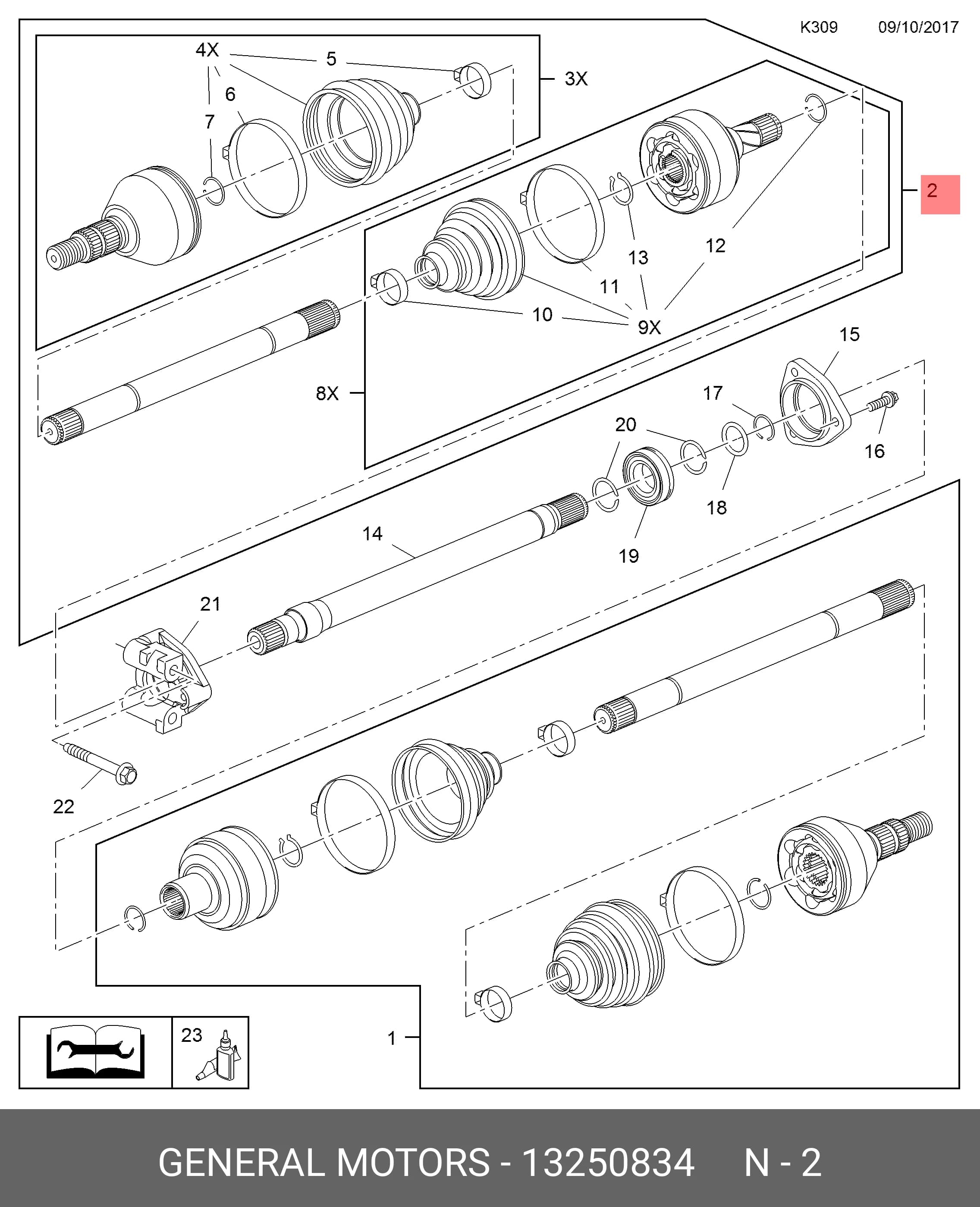PART — Others