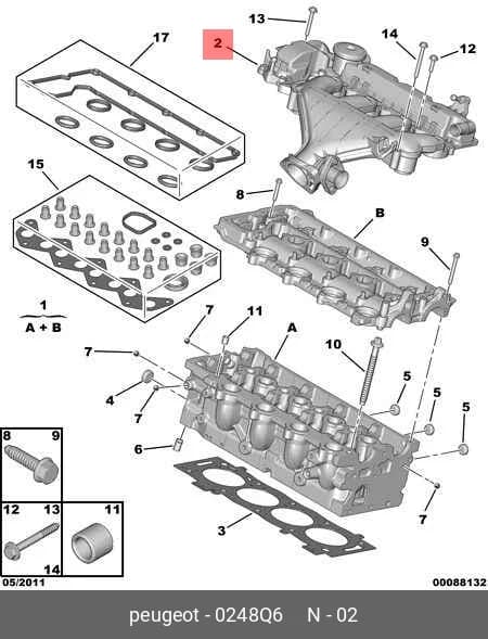 PART — Others