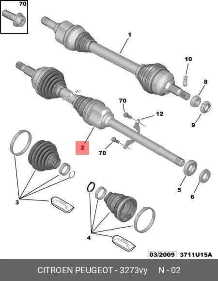 PART — Others