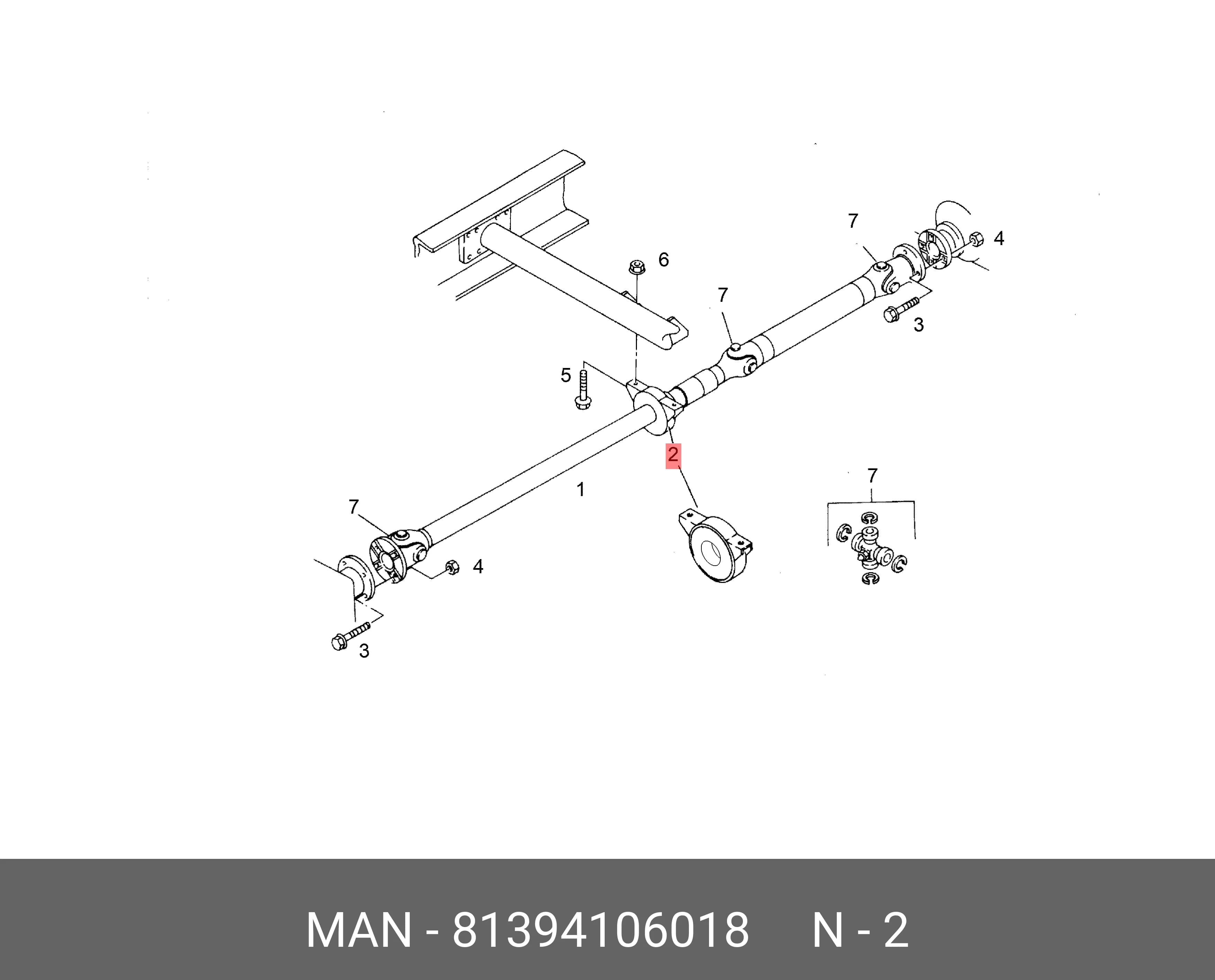 PART — Others