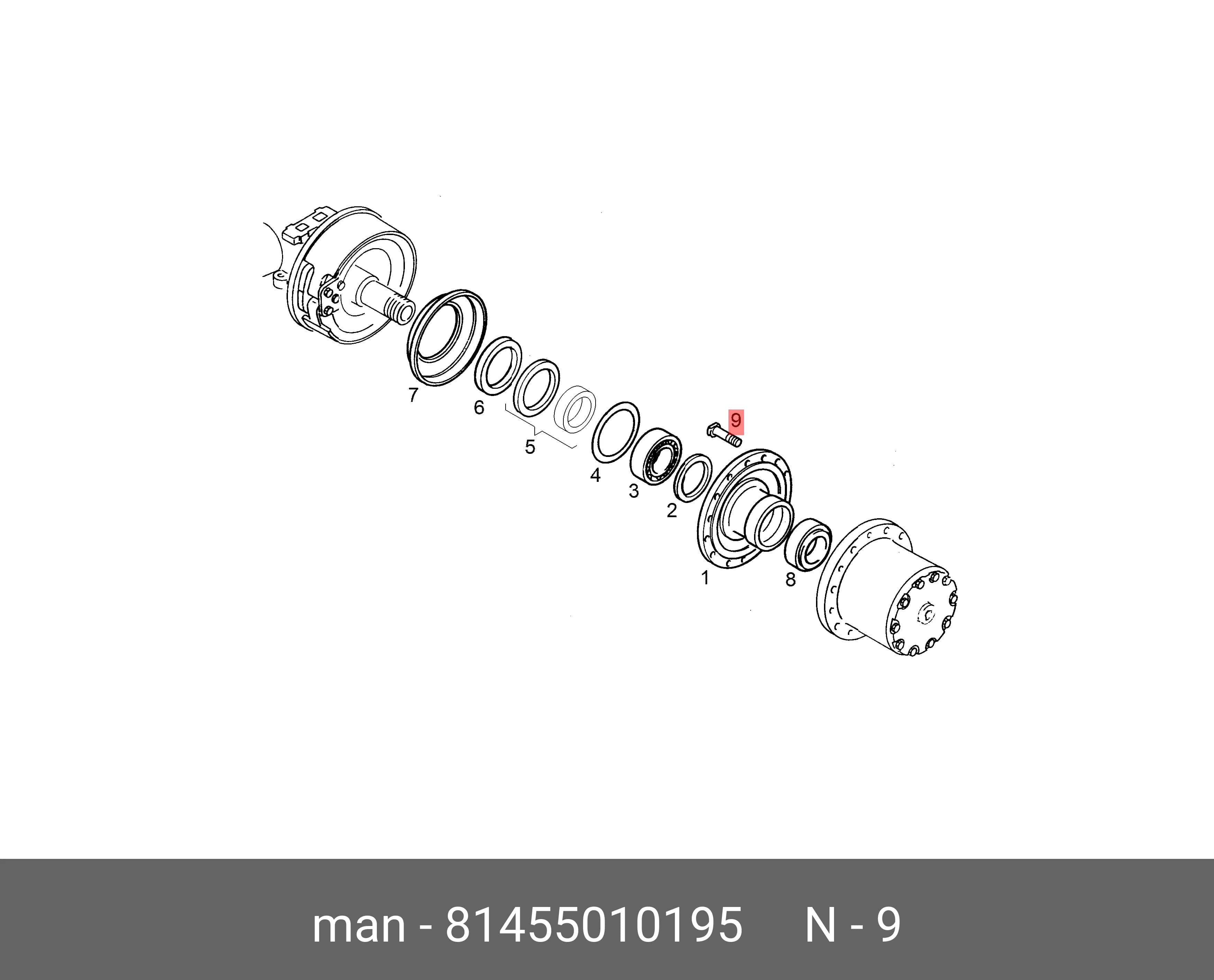 PART — Others