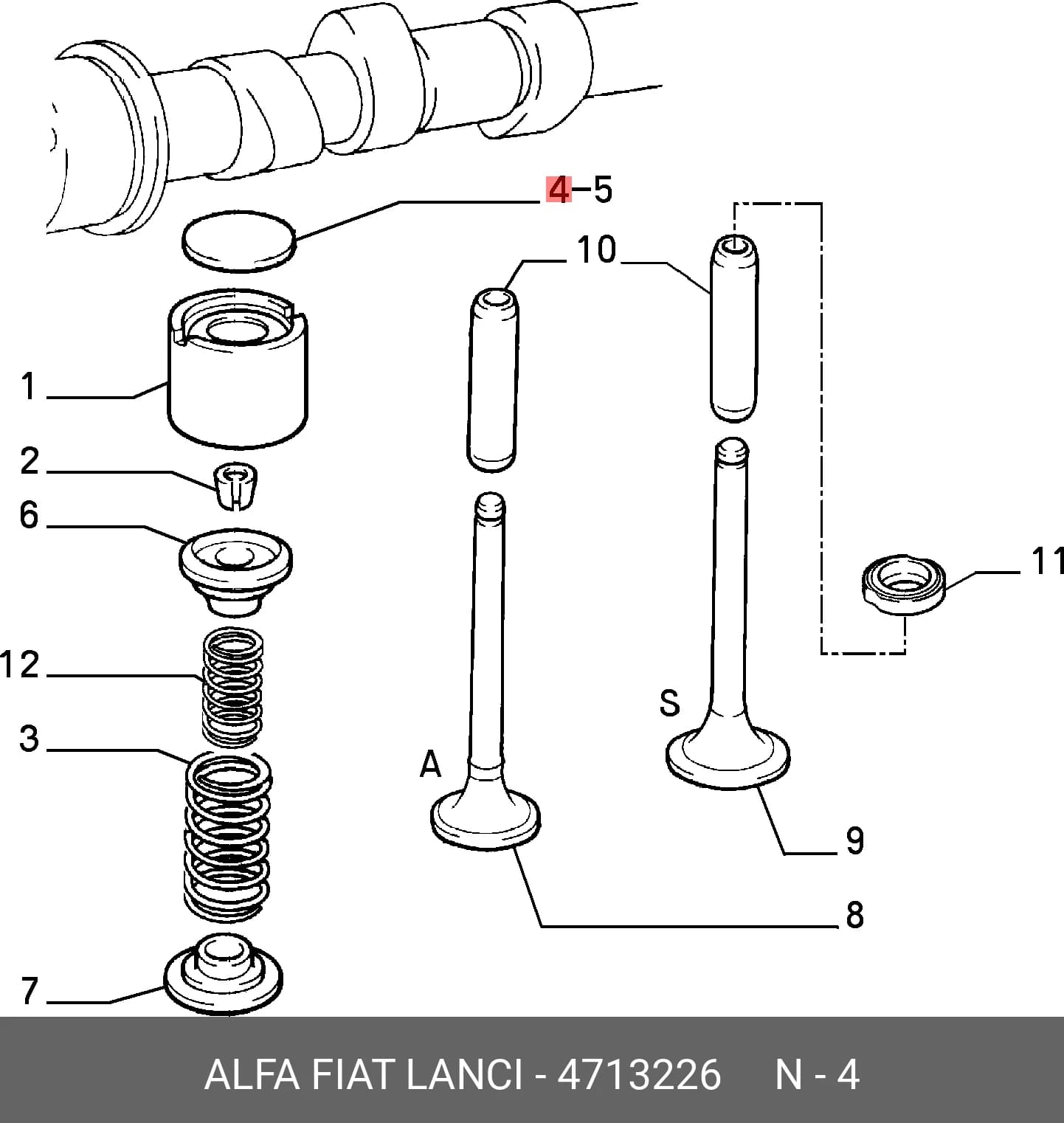 PART — Others