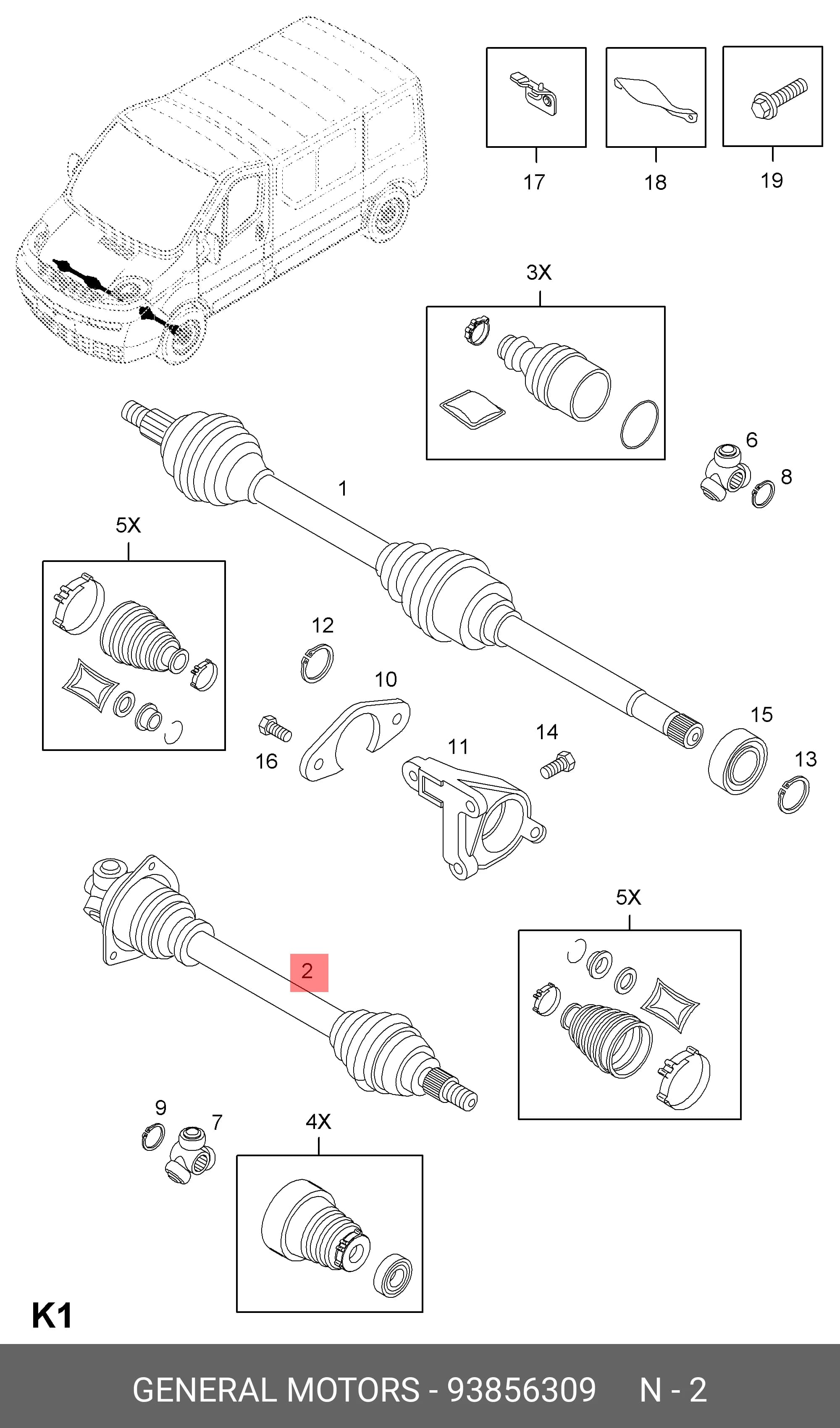 PART — Others