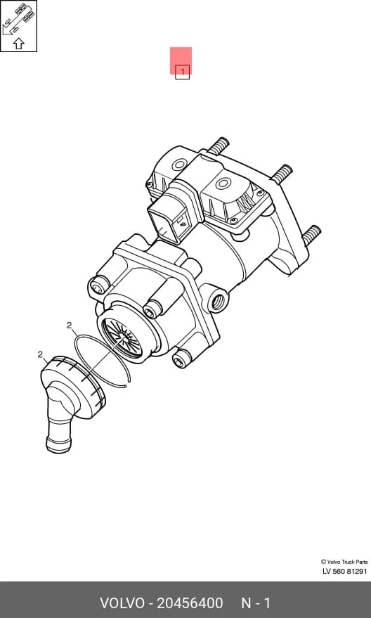 PART — Others