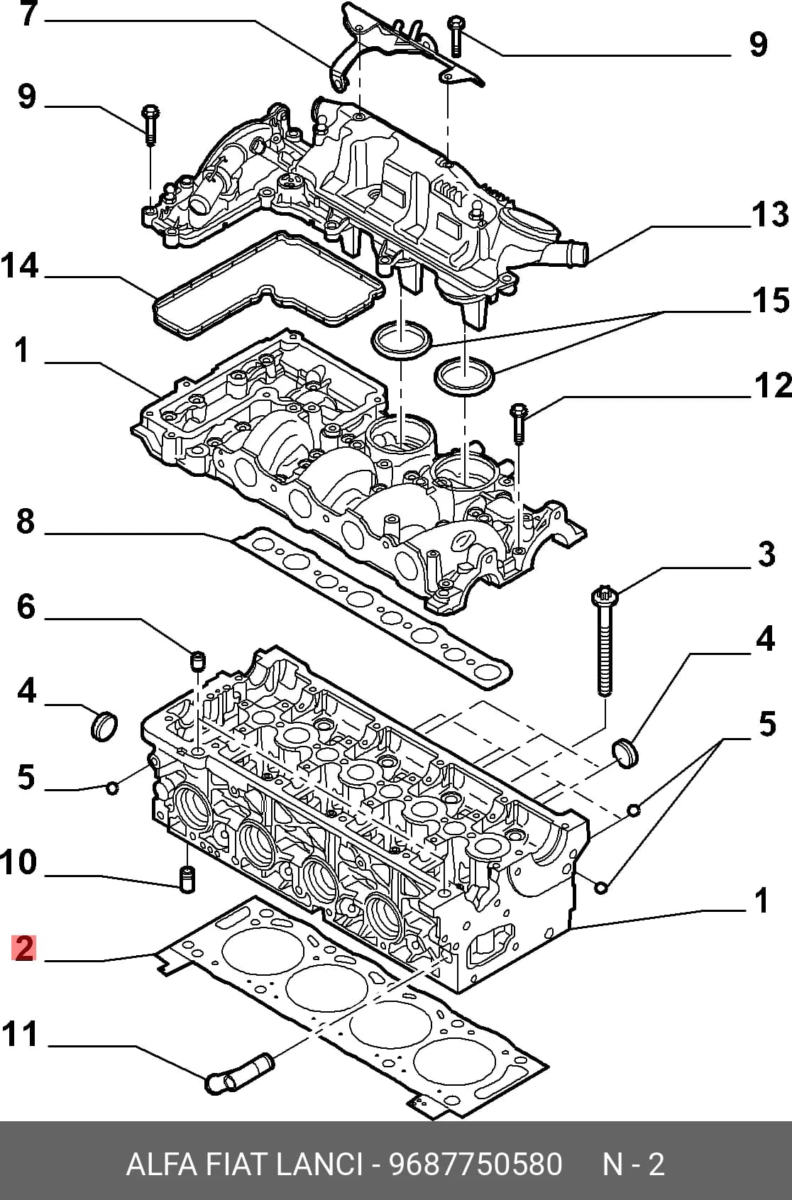 PART — Others