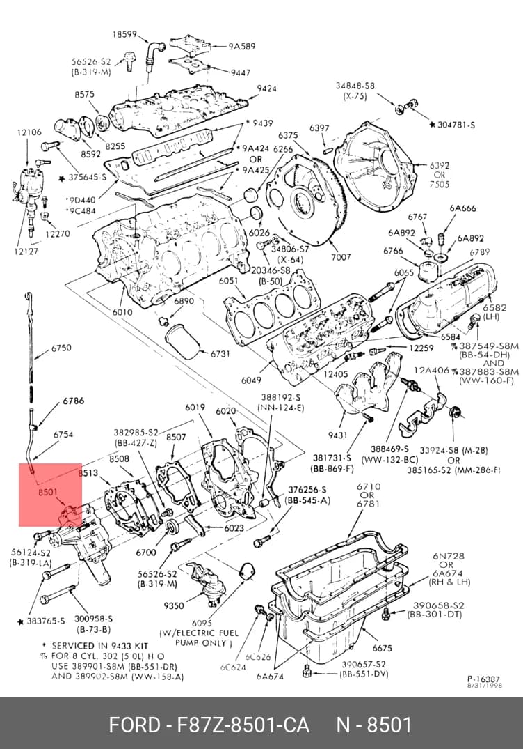 PART — Others