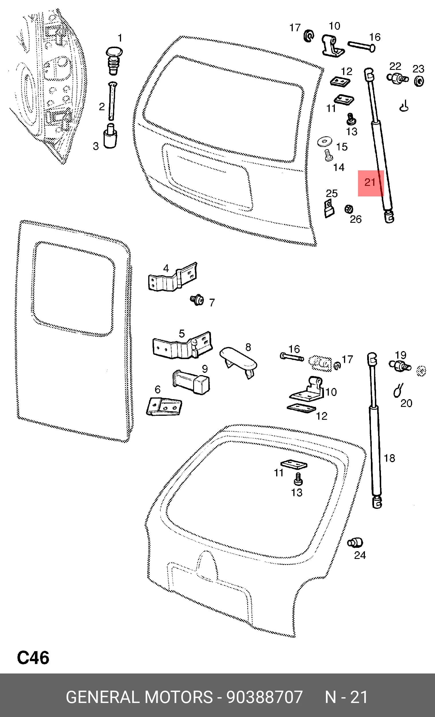 PART — Others