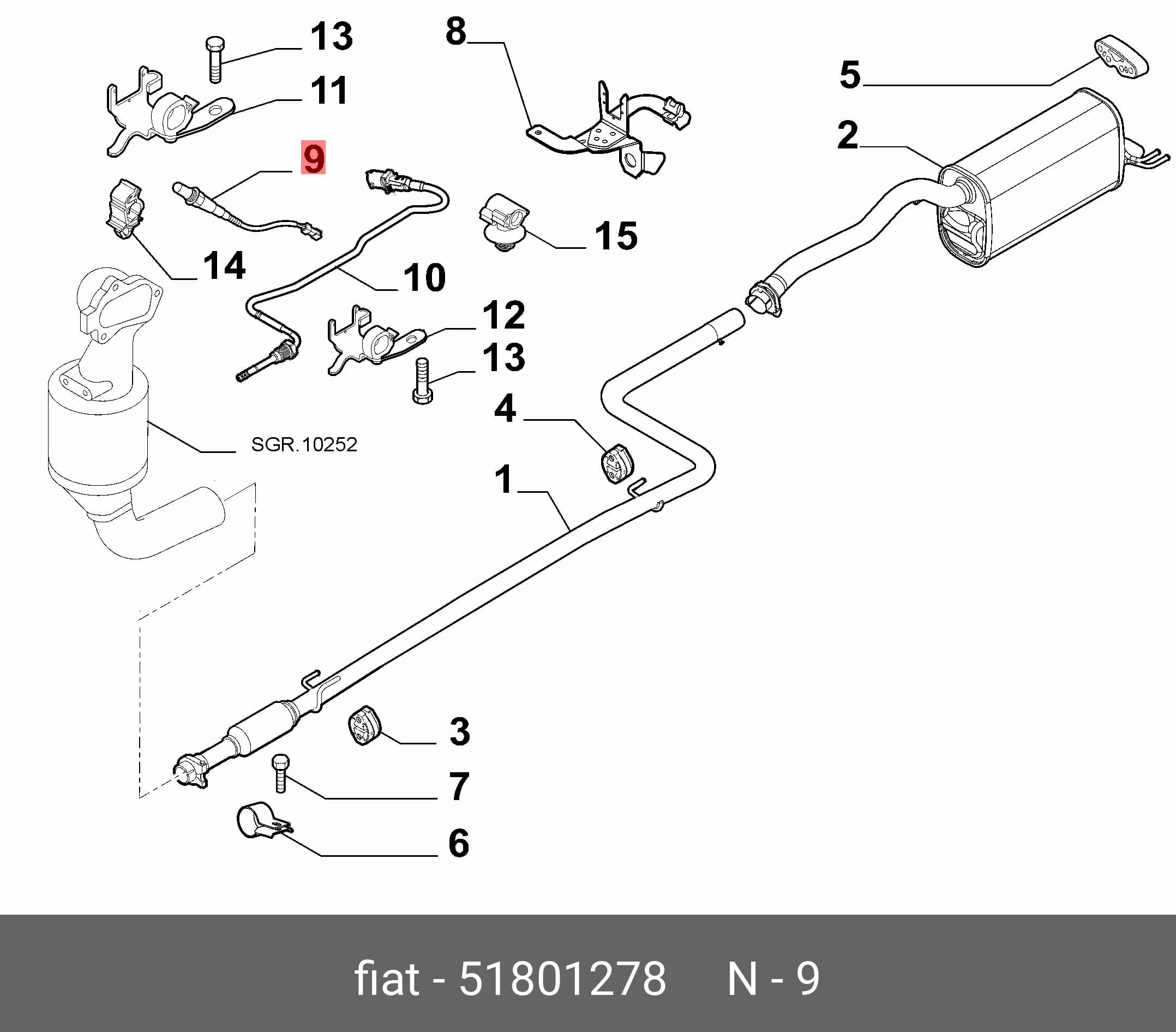 PART — Others