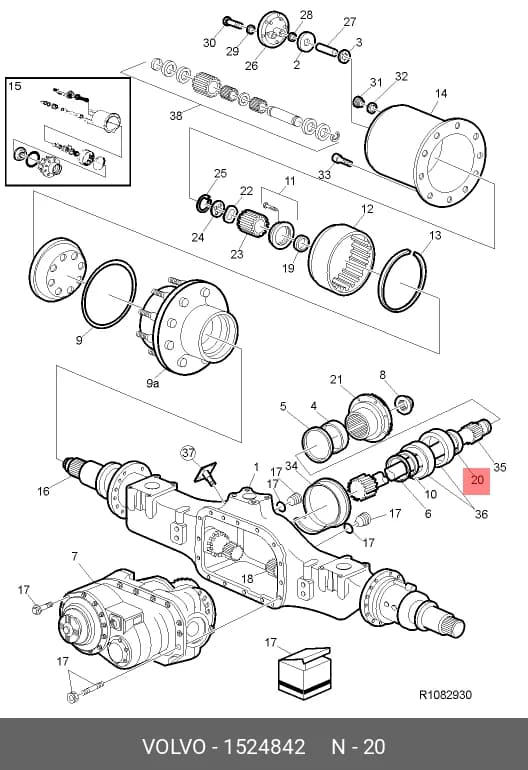 PART — Others