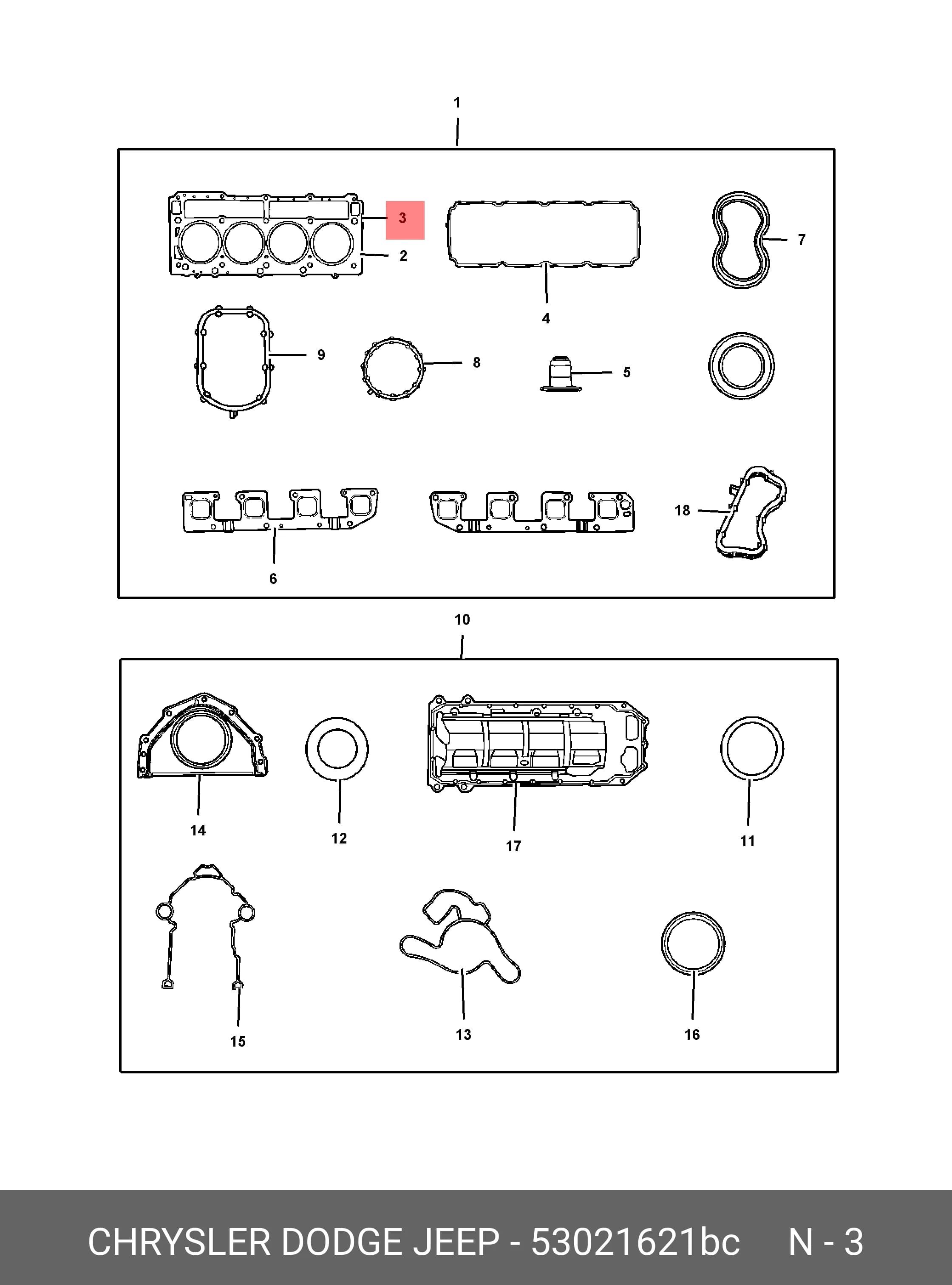 PART — Others