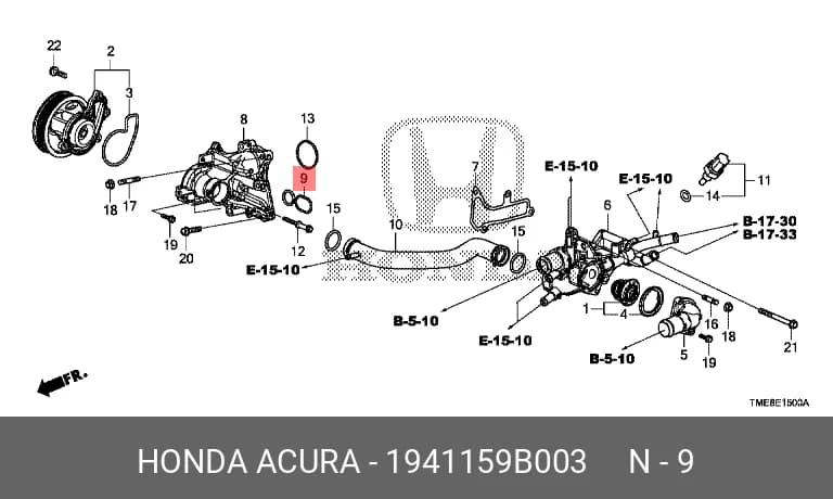 PART — Others