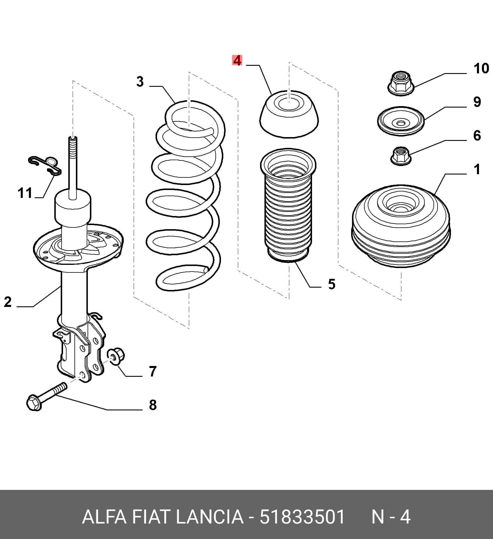 PART — Others