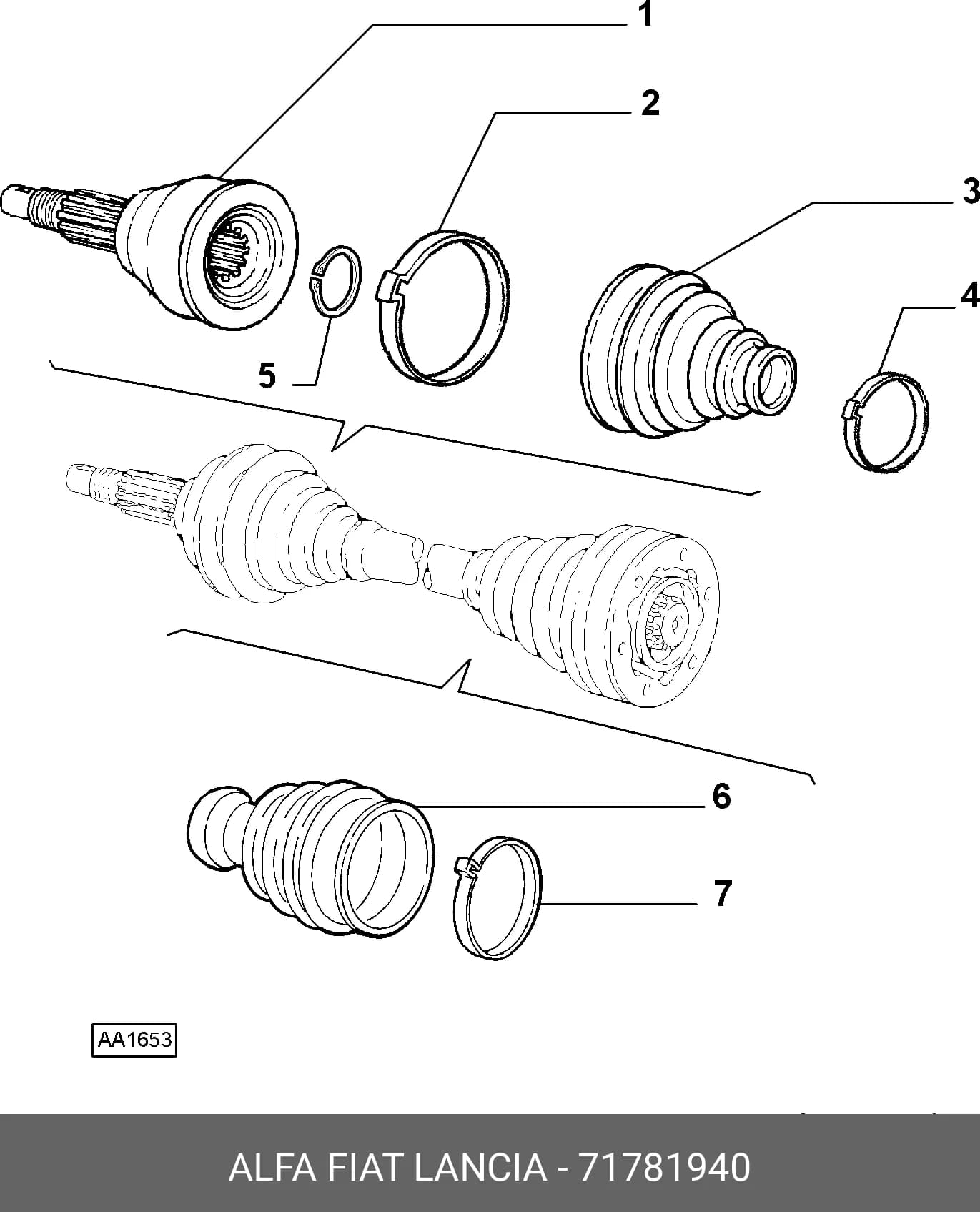 PART — Others