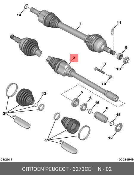 PART — Others