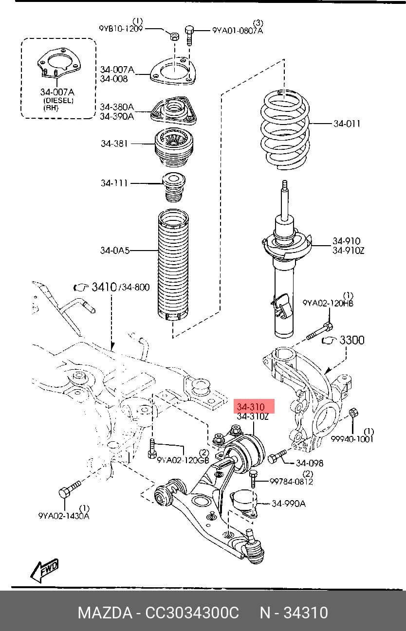 PART — Others