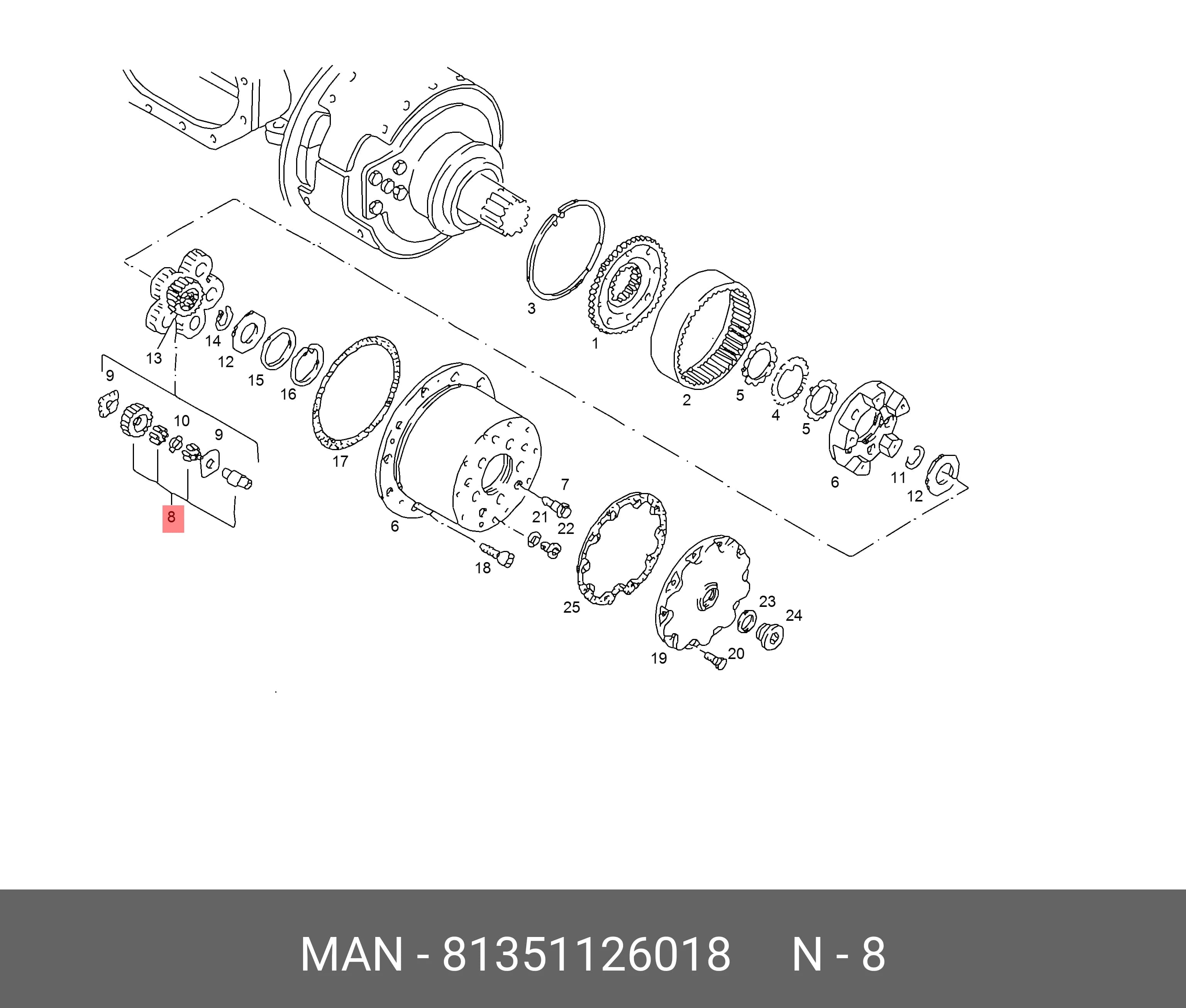 PART — Others