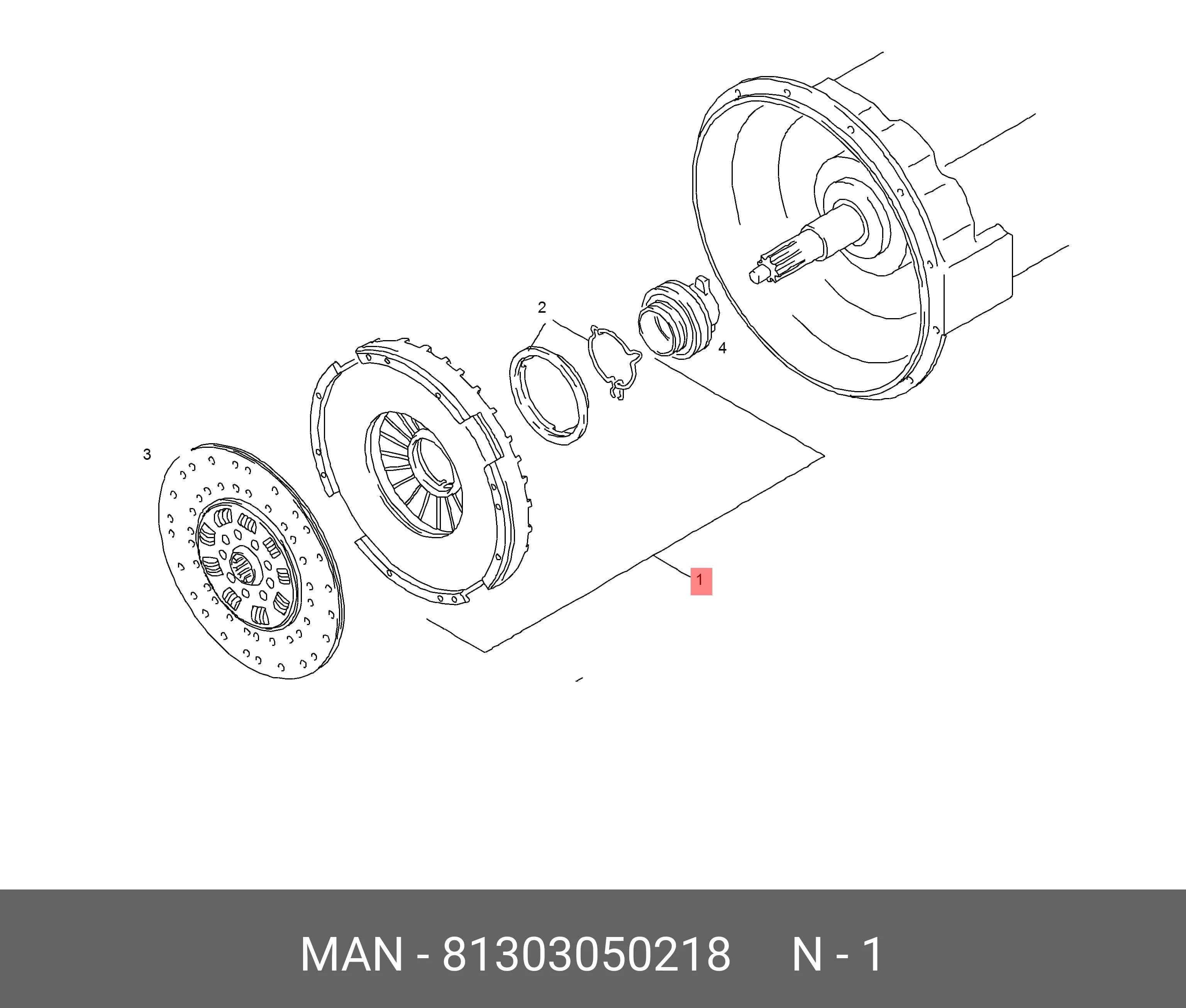 PART — Others