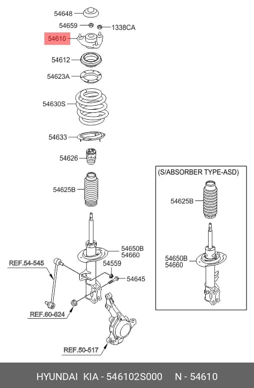 SHOCK ABSORBER MOUNTING — Suspension &amp; Frame