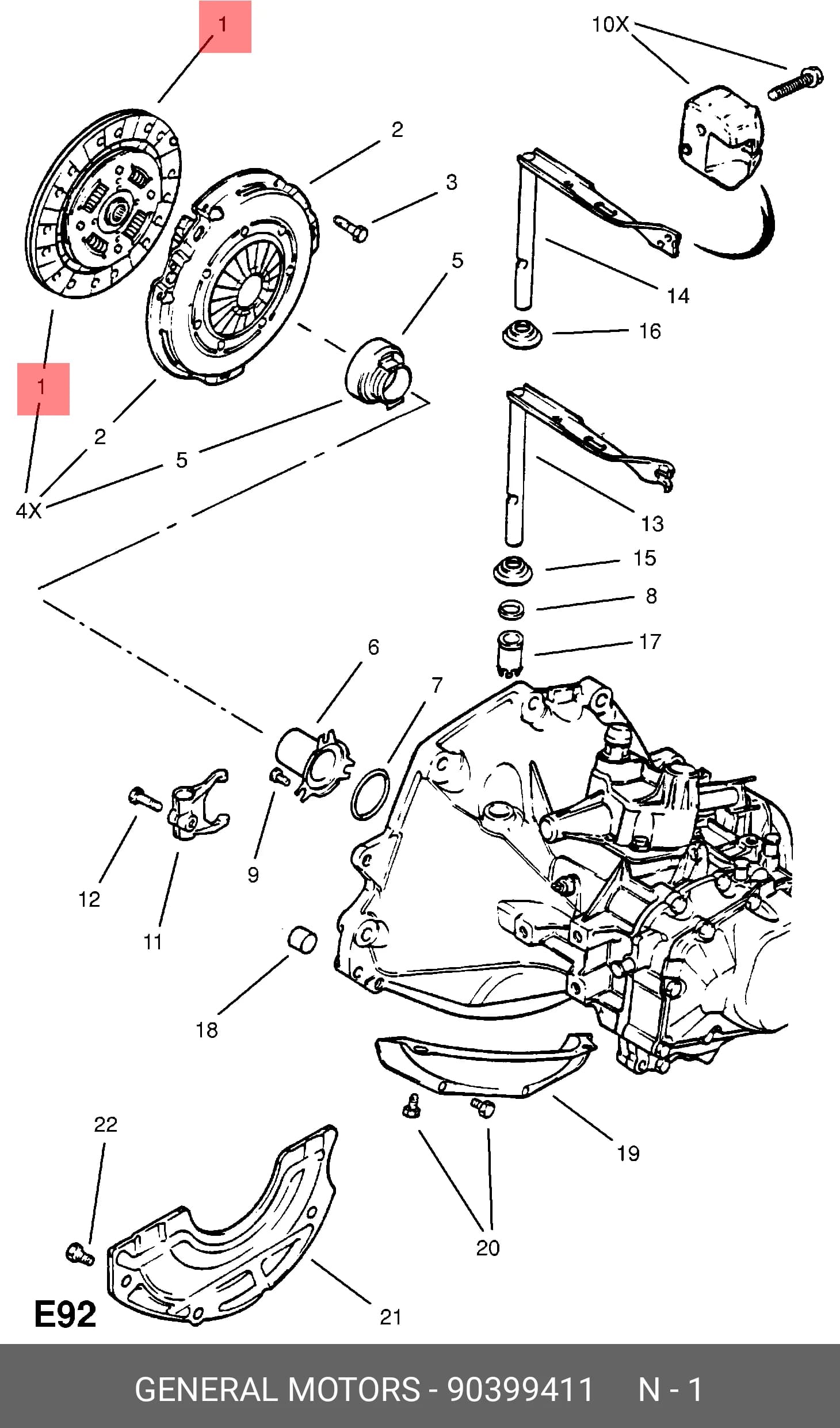 PART — Others