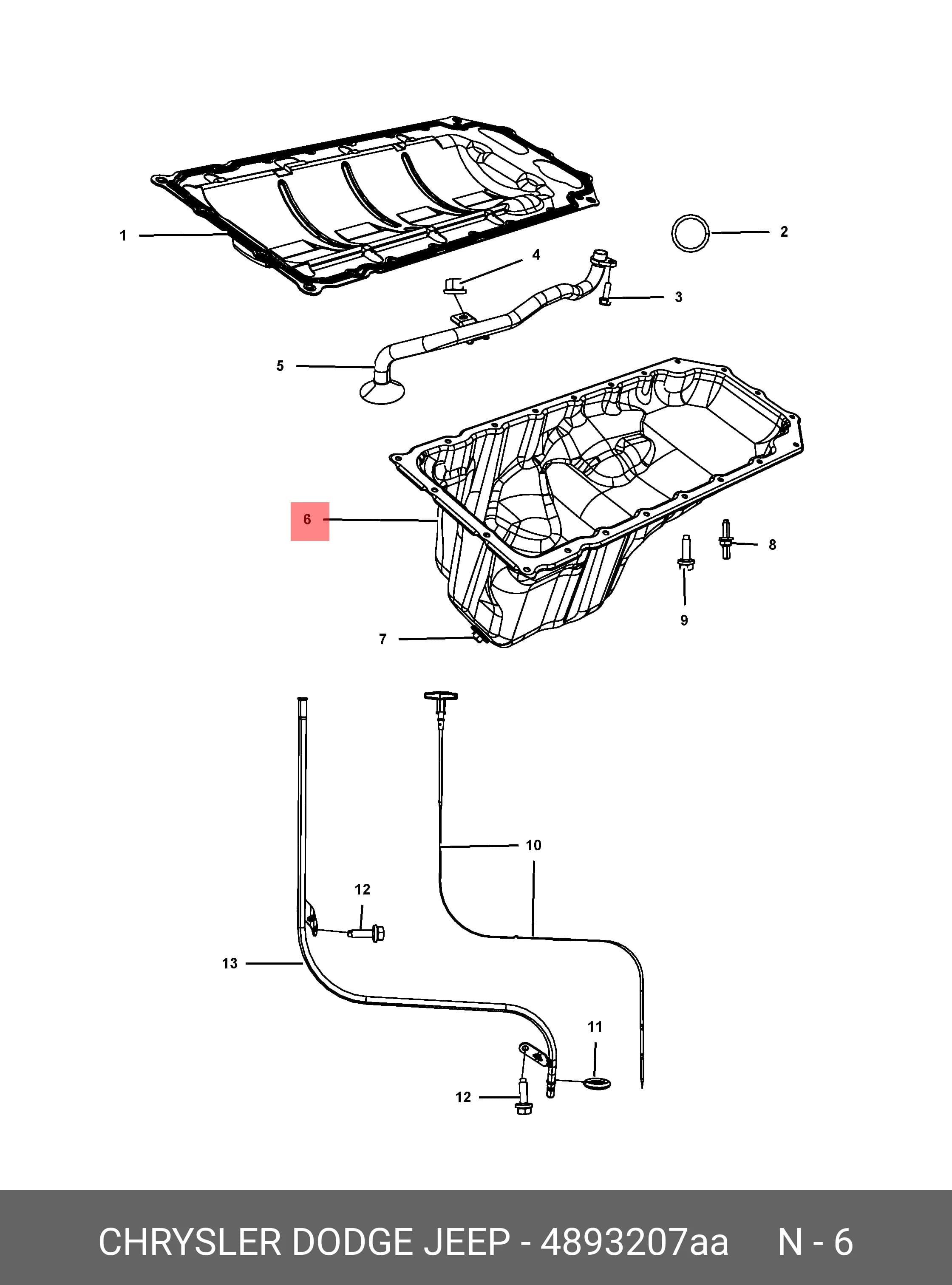 PART — Others