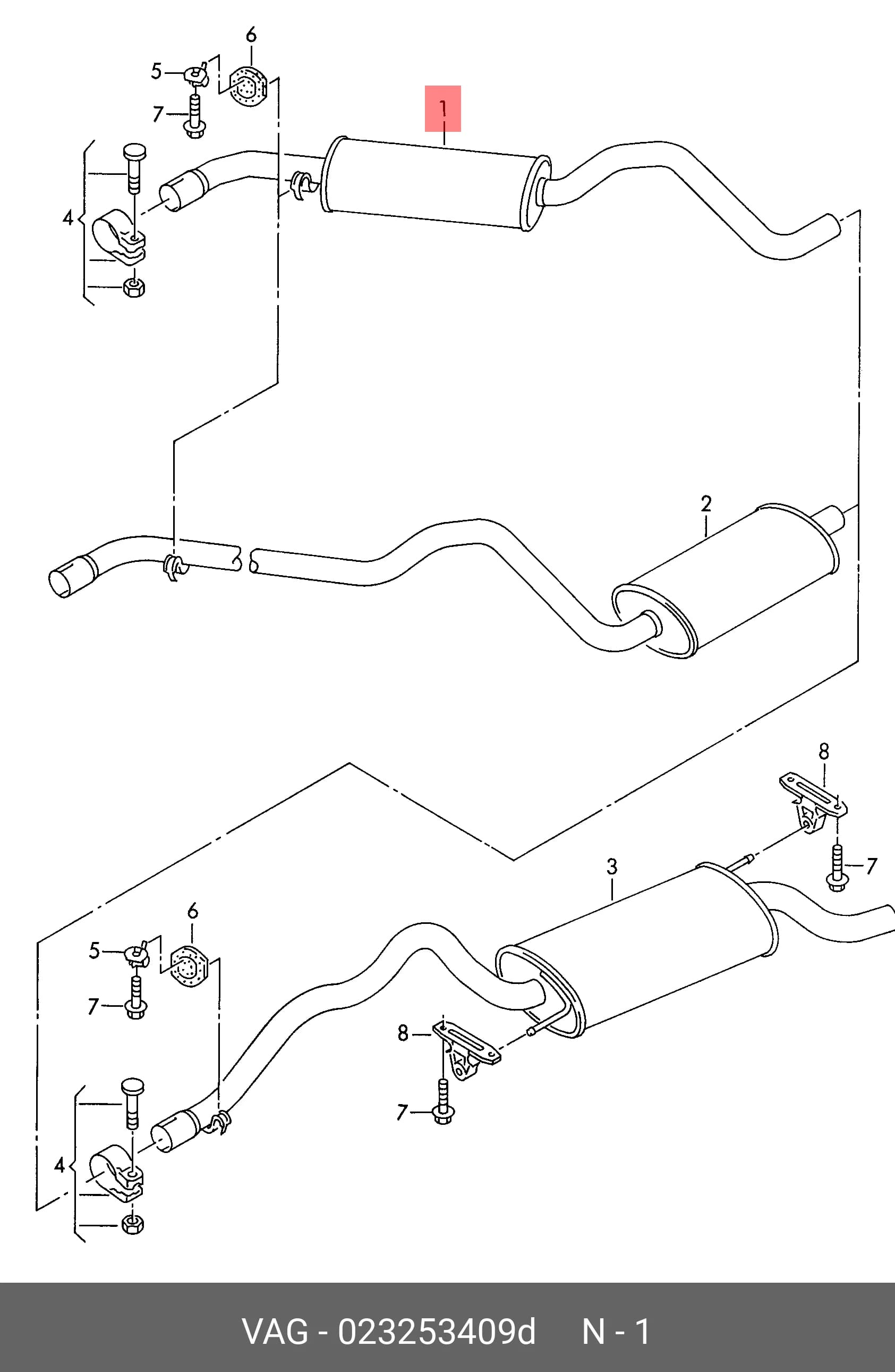 PART — Others