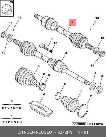 PART — Others