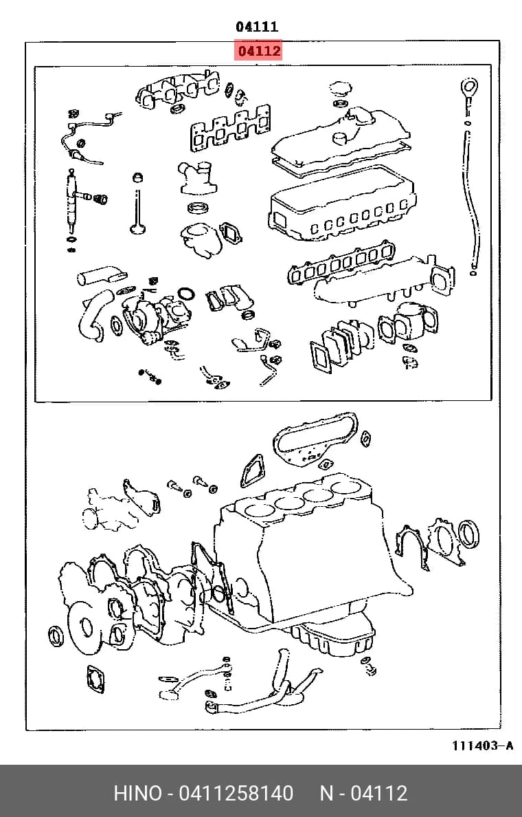 PART — Others