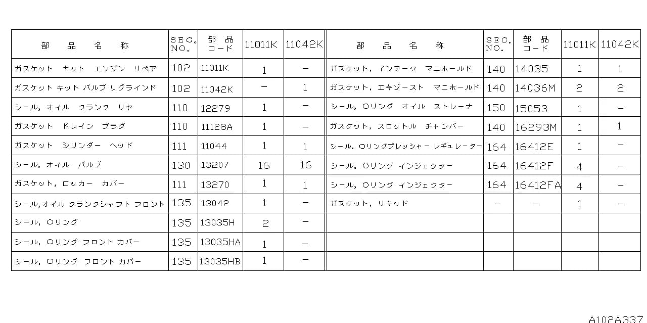 SUNNY (B15) — Engine › 102A 001