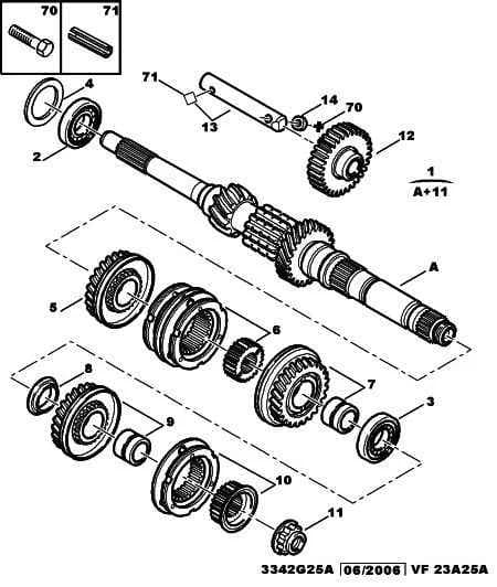 BE4-5L MANUAL GEARBOX And REAR AXLE HYPOID GEARSET 19 X 70 And Until BOITE 6662369 — functions — gearbox › FIRST LINE MANUAL GEAR BOX