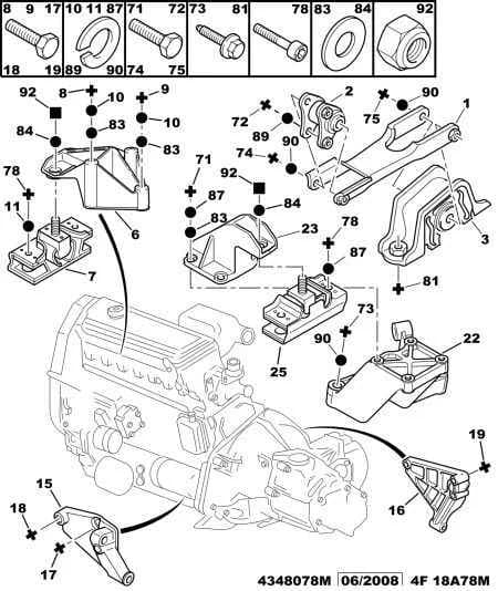 functions — engine › FIXING POWER UNIT