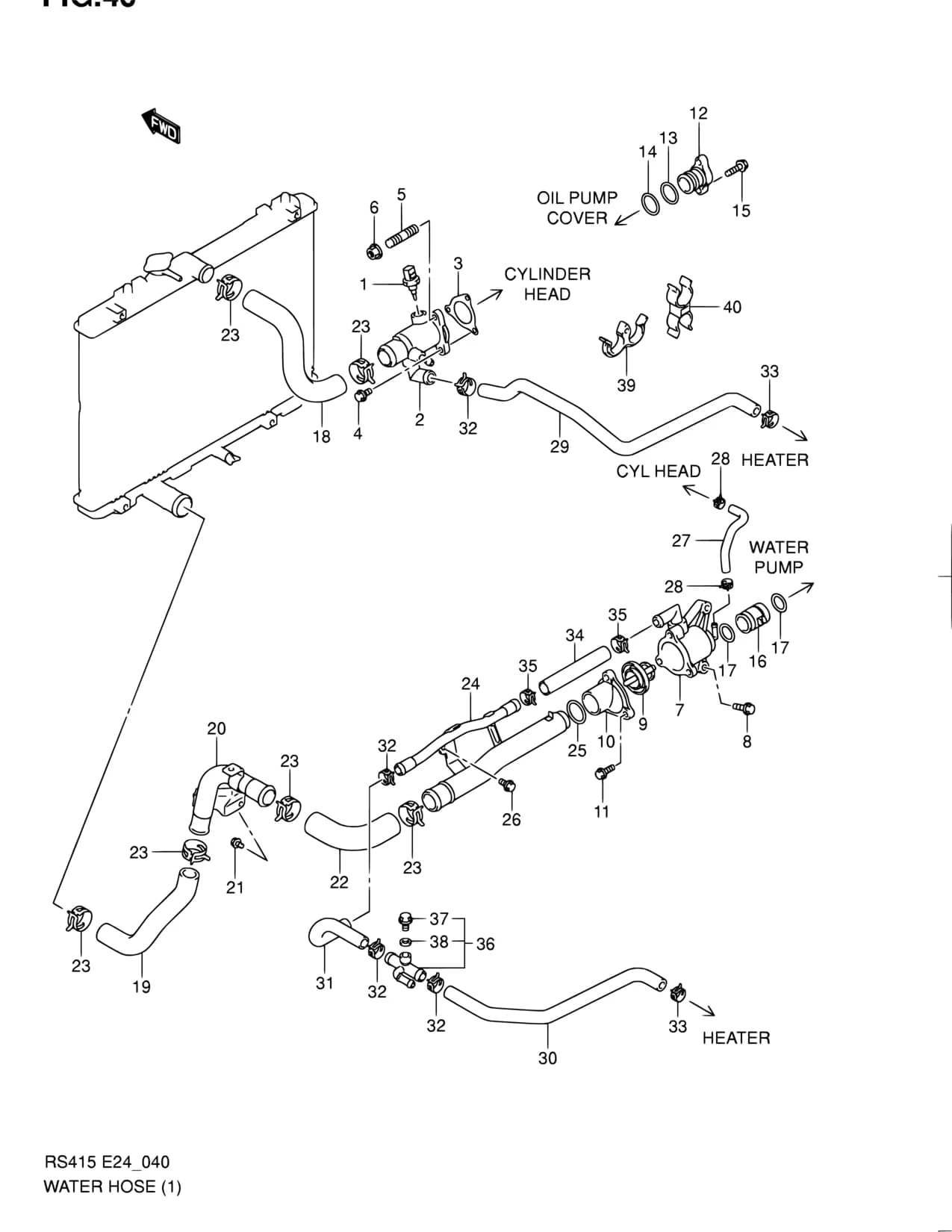 RS413 (E22,E30,E35,E96) — Cooling › 40 - WATER HOSE (RS413,RS415)