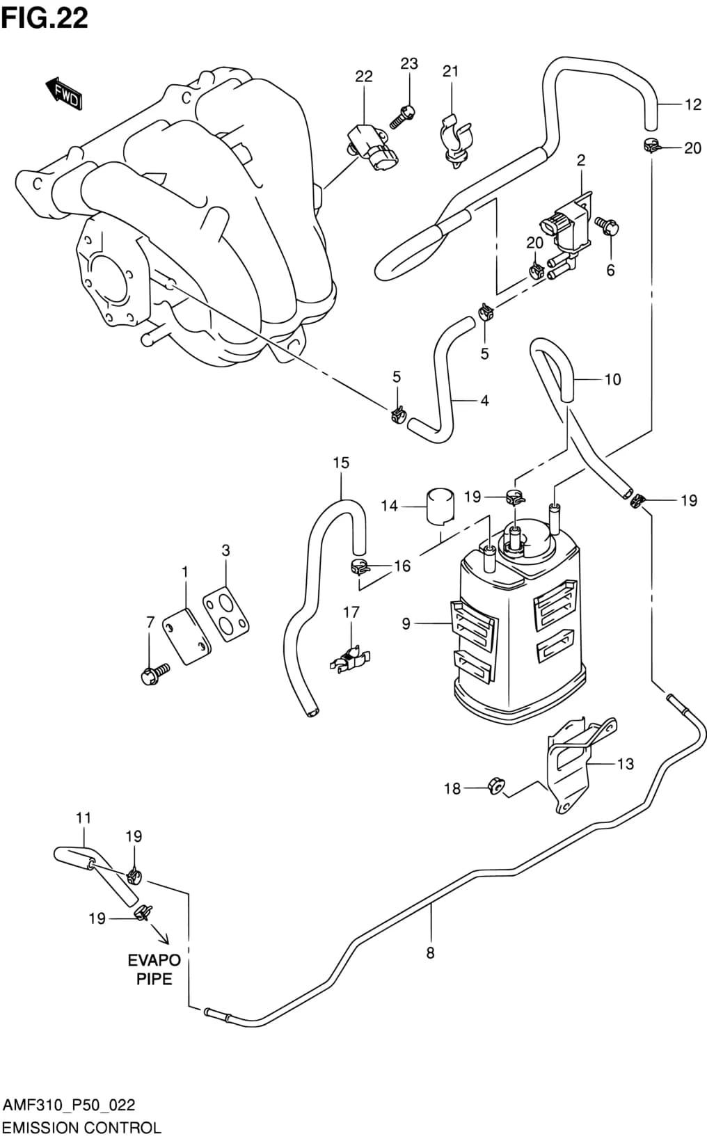 AMF310 (P50) — Emission › 22 - EMISSION CONTROL