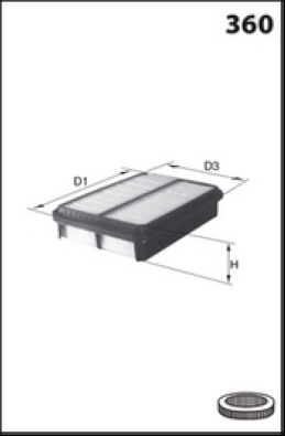 Air cleaner image