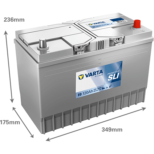 PROMOTIVE SLI image