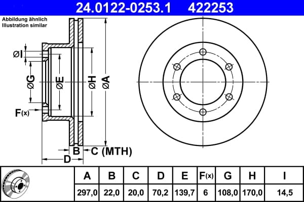 Brake Disc — ATE 24.0122-0253.1