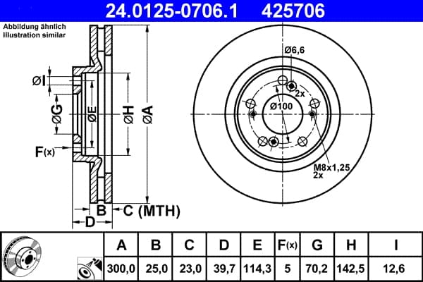 Brake rotor image